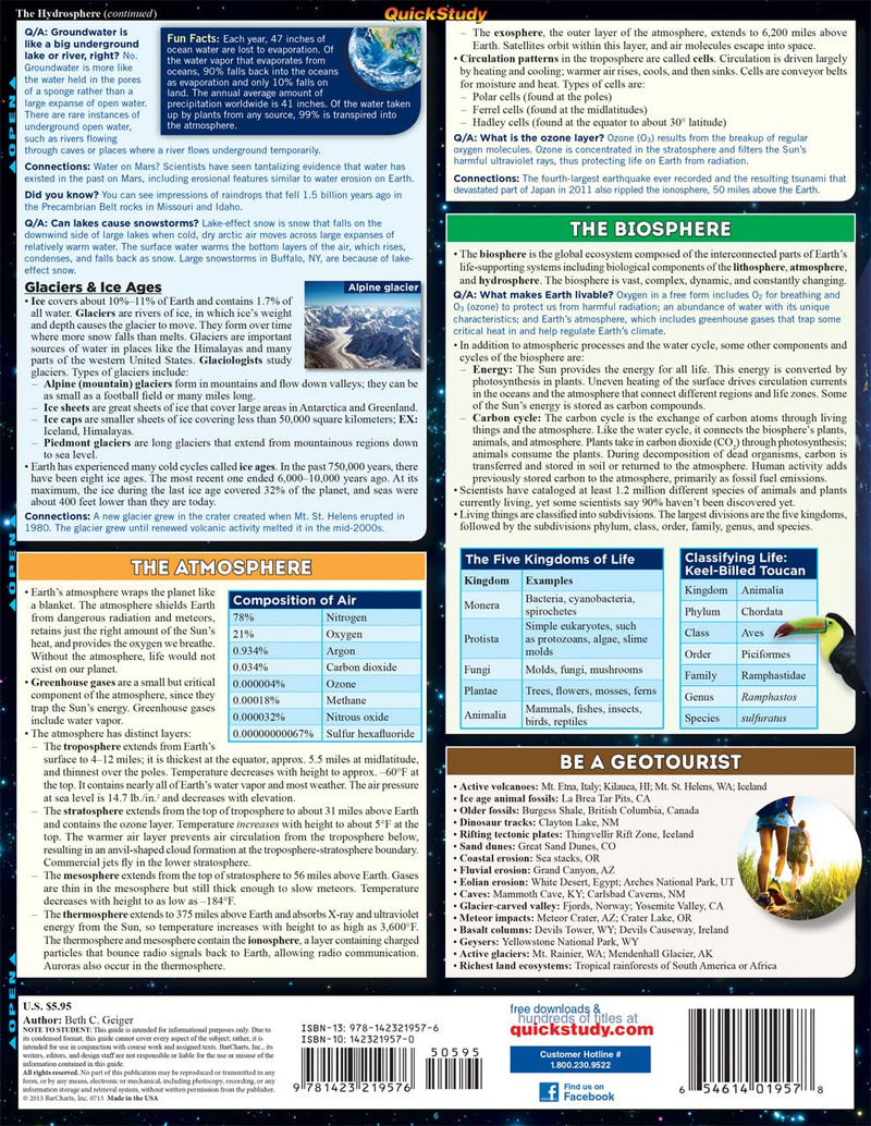 Earth (Quick Study Academic),Used