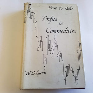 How To Make Profits In Commodities,Used