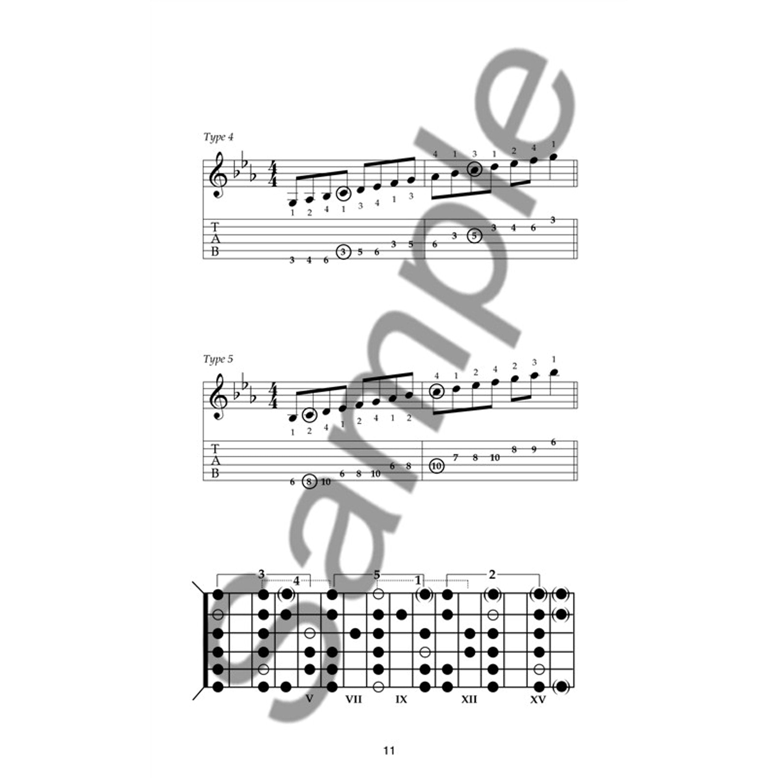 Little Black Book of Scales,Used