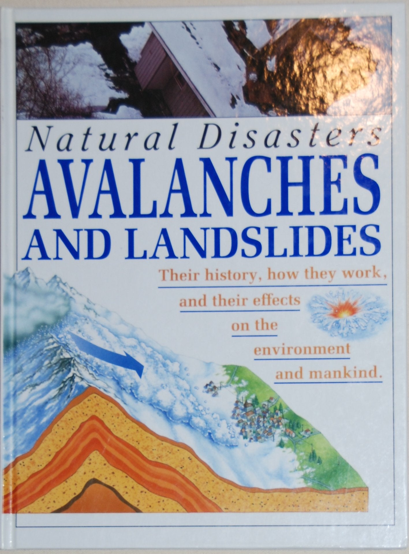 Avalanches and Landslides (Natural Disasters),Used