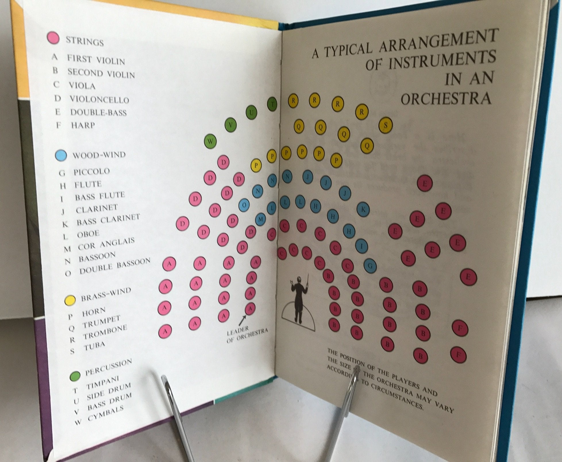 A Ladybird Book of Musical Instruments (History of the Arts),Used