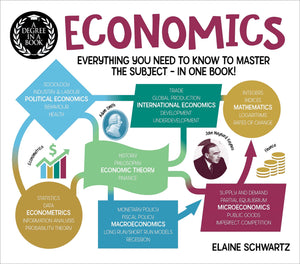 A Degree In A Book: Economics: Everything You Need To Know To Master The Subject  In One Book! (A Degree In A Book, 8),Used