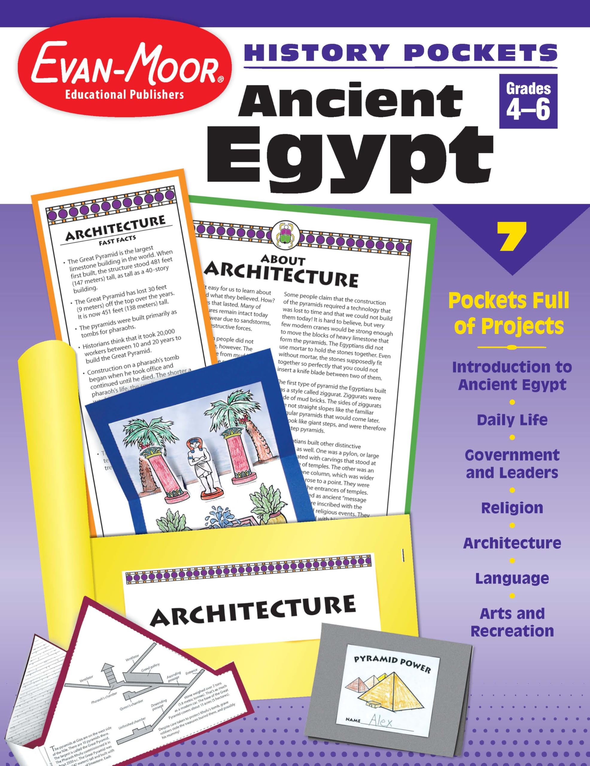 History Pockets: Ancient Egypt  Grades 46+,Used