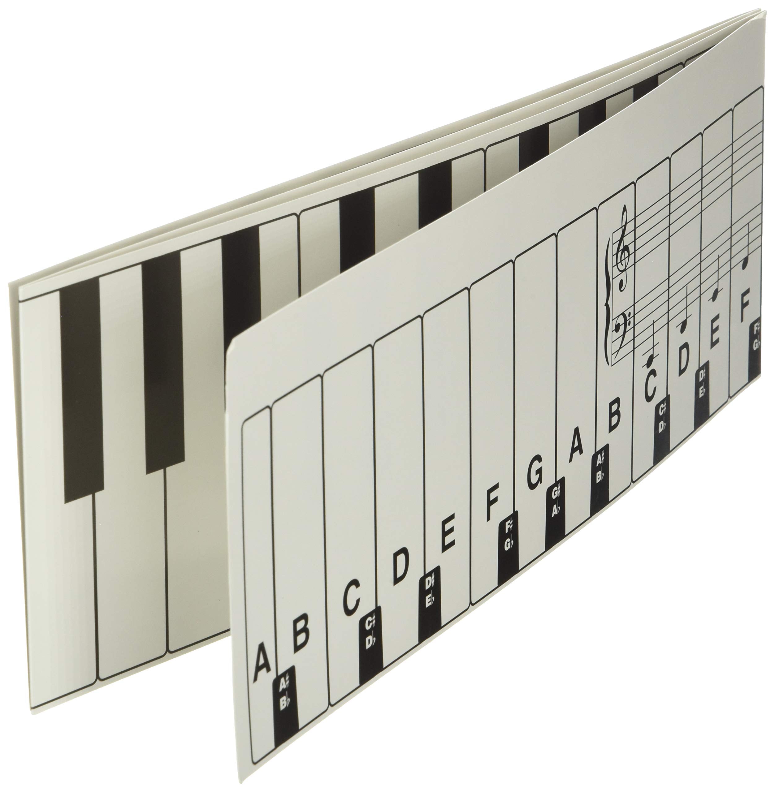 Hal Leonard student keyboard guide (Hal Leonard Student Piano Library),New