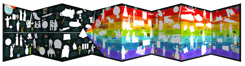 The Science Timeline Stickerbook: The story of science from the Stone Ages to the present day!,Used