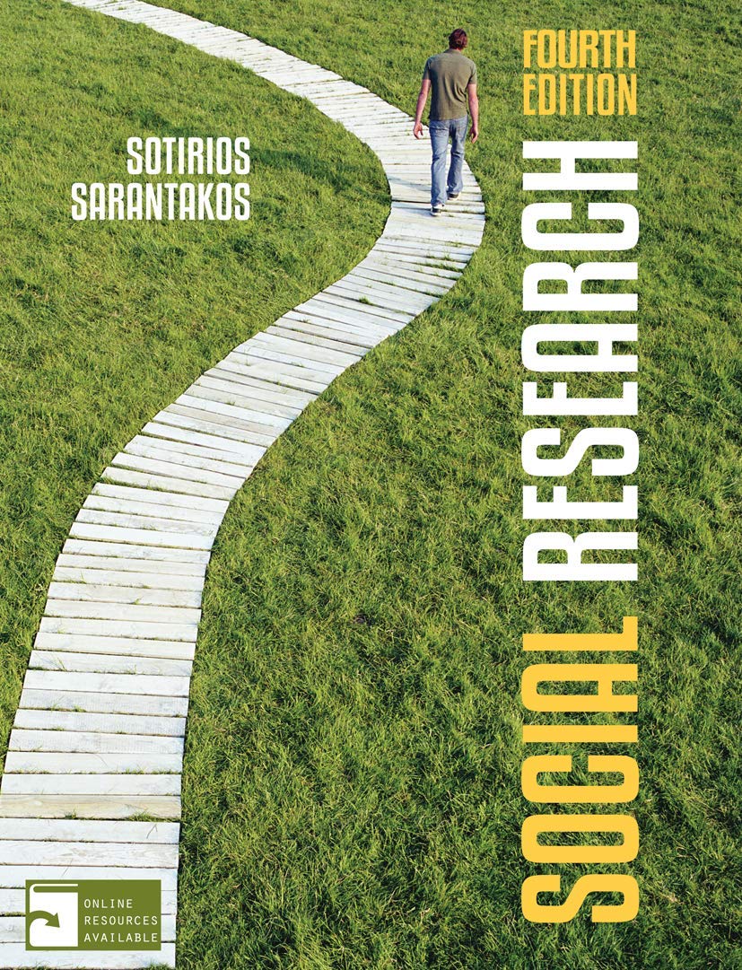Social Research,Used