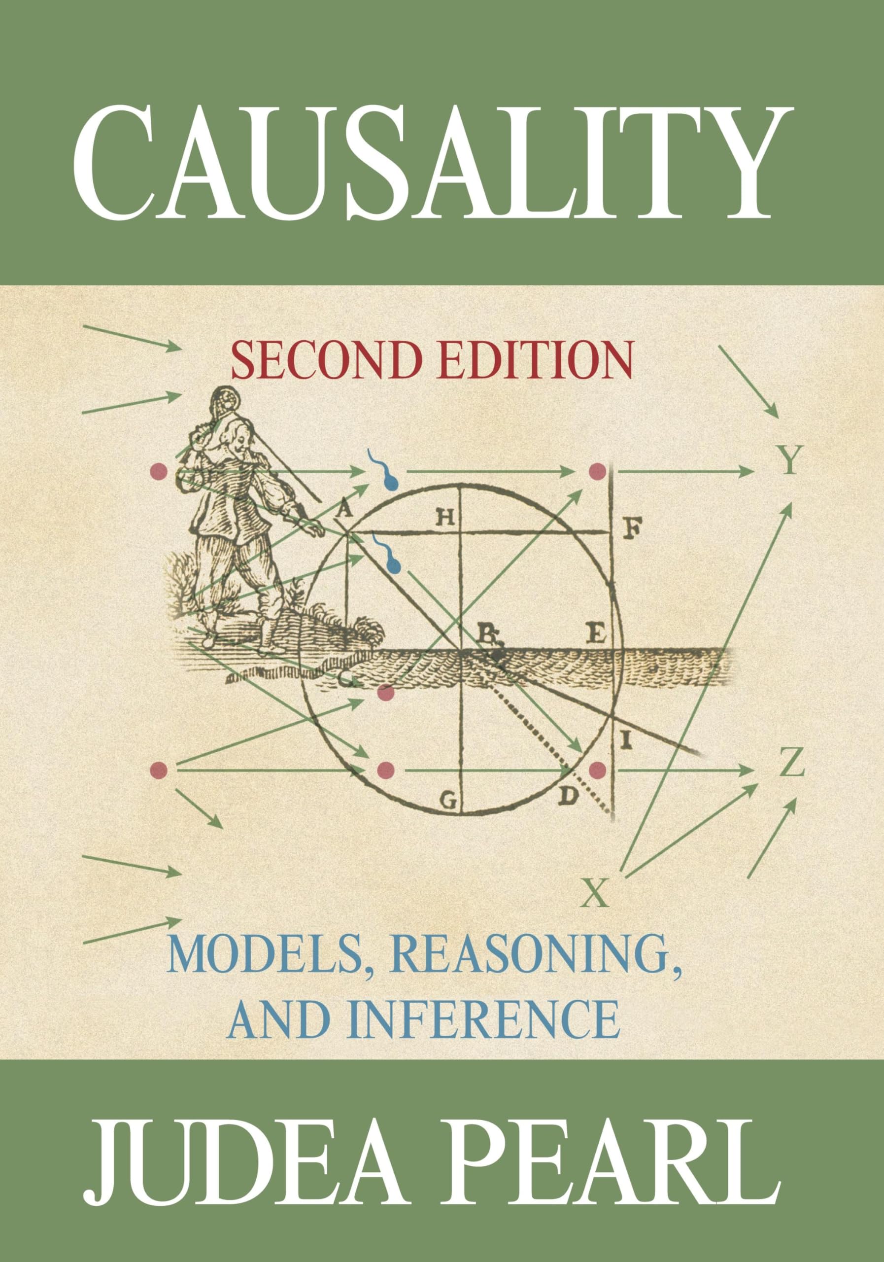 Causality: Models, Reasoning and Inference,Used