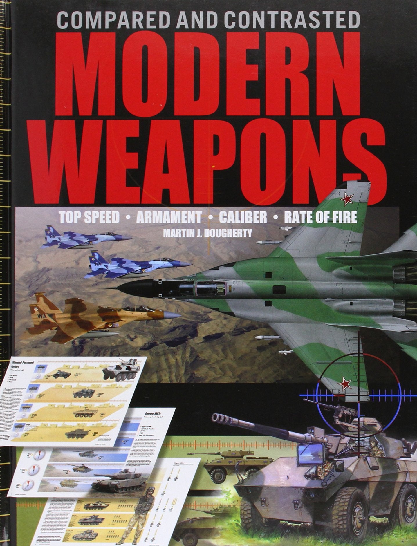 Modern Weapons Compared and Contrasted: Tanks Aircraft Small Arms Ships Artillery,Used