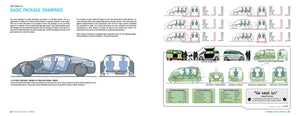 HPoint 2nd Edition: The Fundamentals of Car Design & Packaging,New