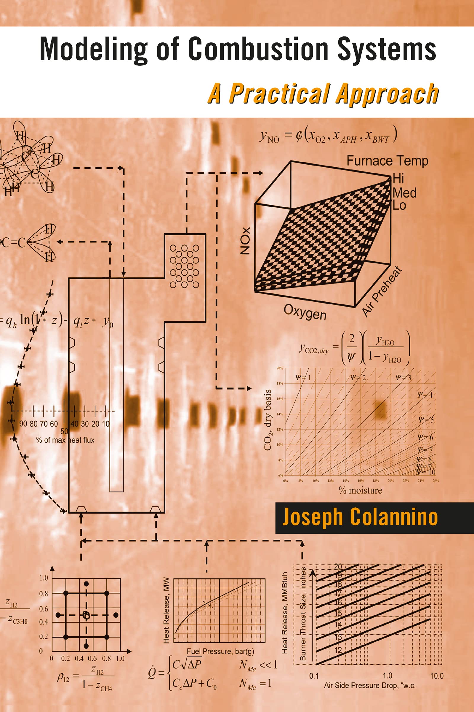 Modeling Of Combustion Systems: A Practical Approach,Used