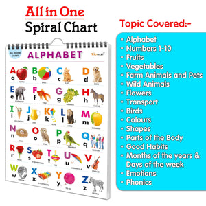 ChildrenS Educational Chart Collection : My First All In One Spiral Chart Learning Chart For Preschoolers, Educational Picture Chart For Toddlers With 16 Topics