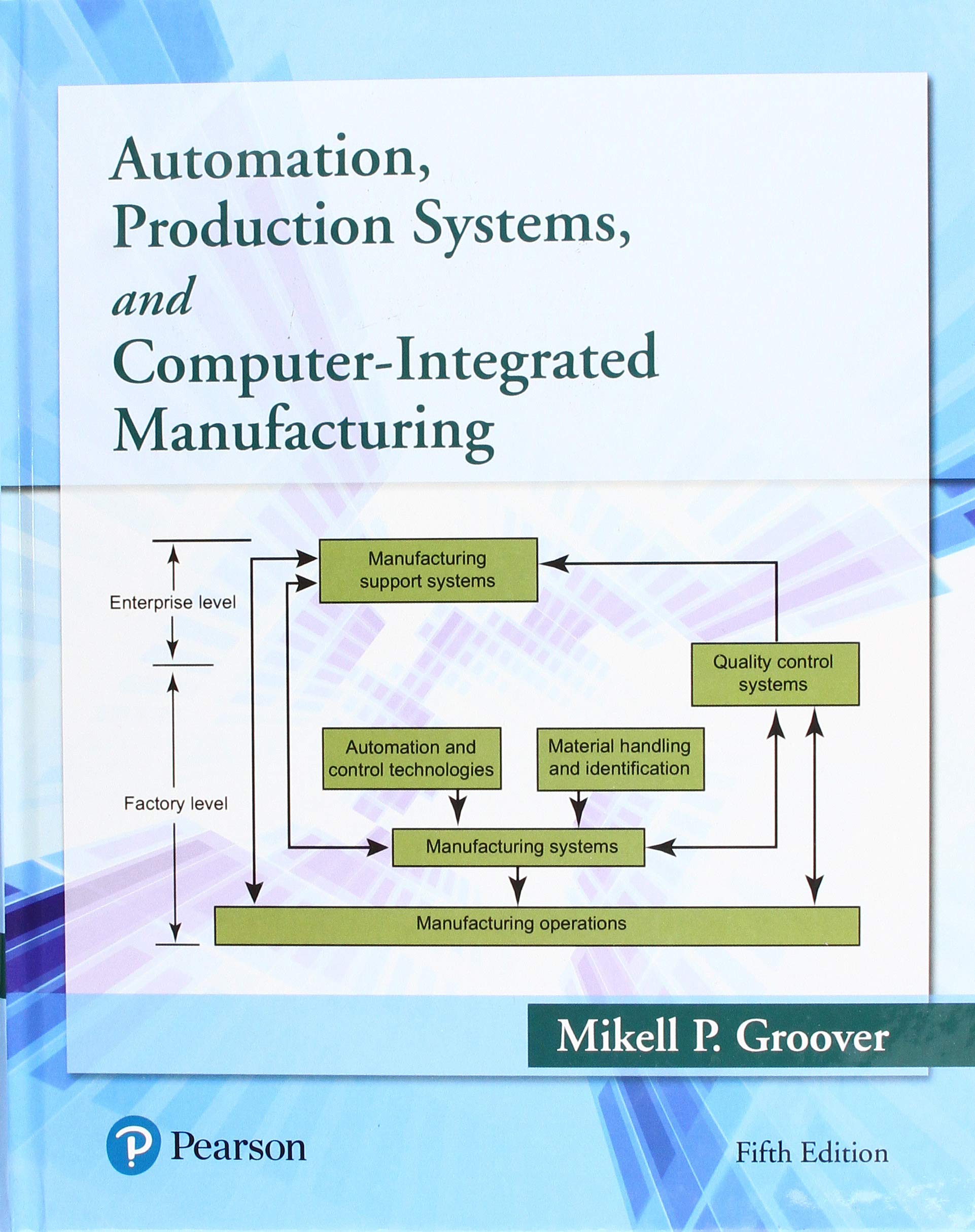 Automation, Production Systems, And Computerintegrated Manufacturing,New