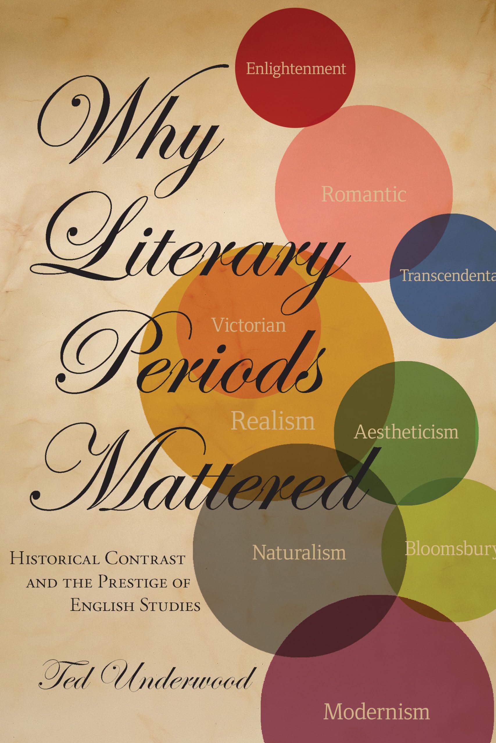 Why Literary Periods Mattered: Historical Contrast And The Prestige Of English Studies,New