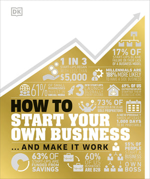 How To Start Your Own Business: The Facts Visually Explained (Dk How Stuff Works)-used