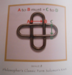 Seeing Solomon's Knot,New