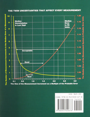 EMP III (Evaluating the Measurement Process): Using Imperfect Data,Used