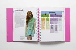 Fabric for Fashion: The Swatch Book, Second Edition (An invaluable resource containing 125 fabric swatches),Used