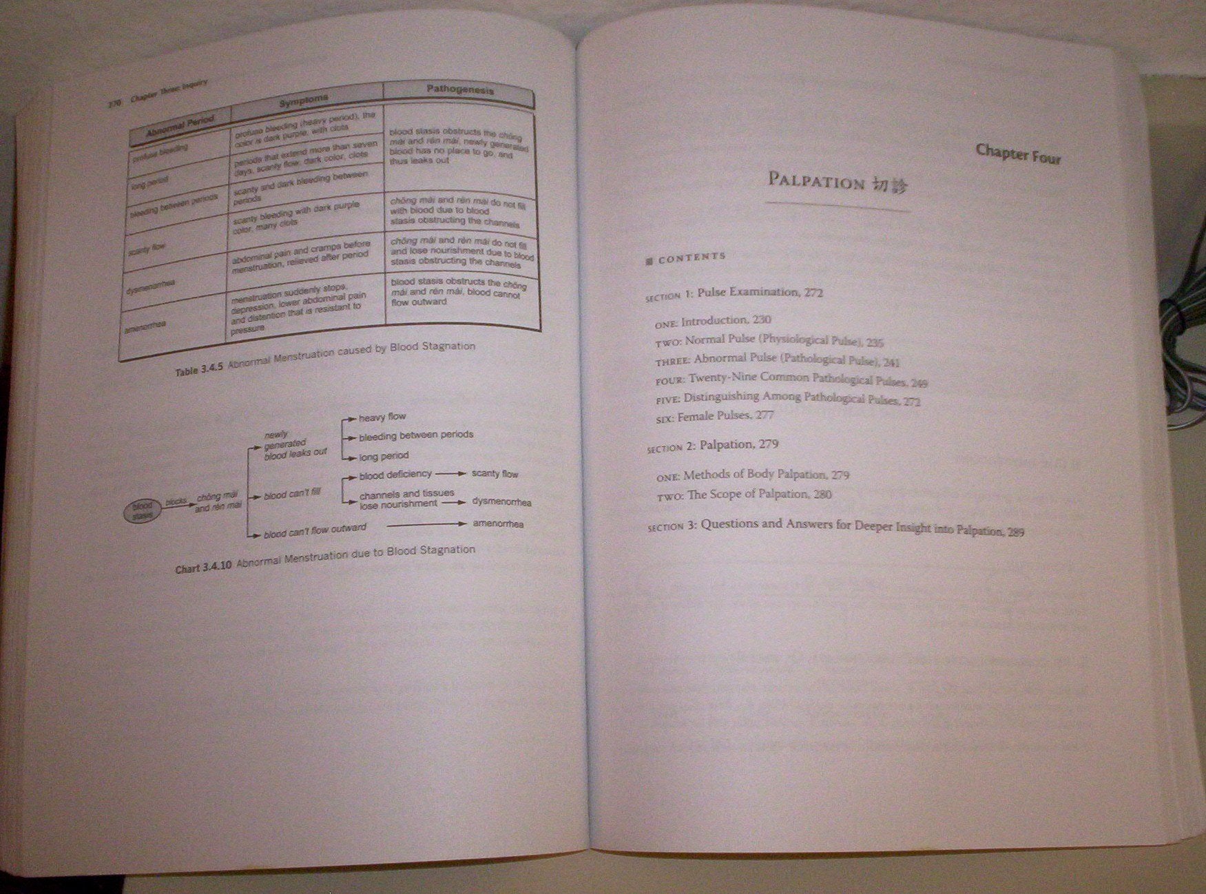 Traditional Chinese Medicine Diagnosis Study Guide,New