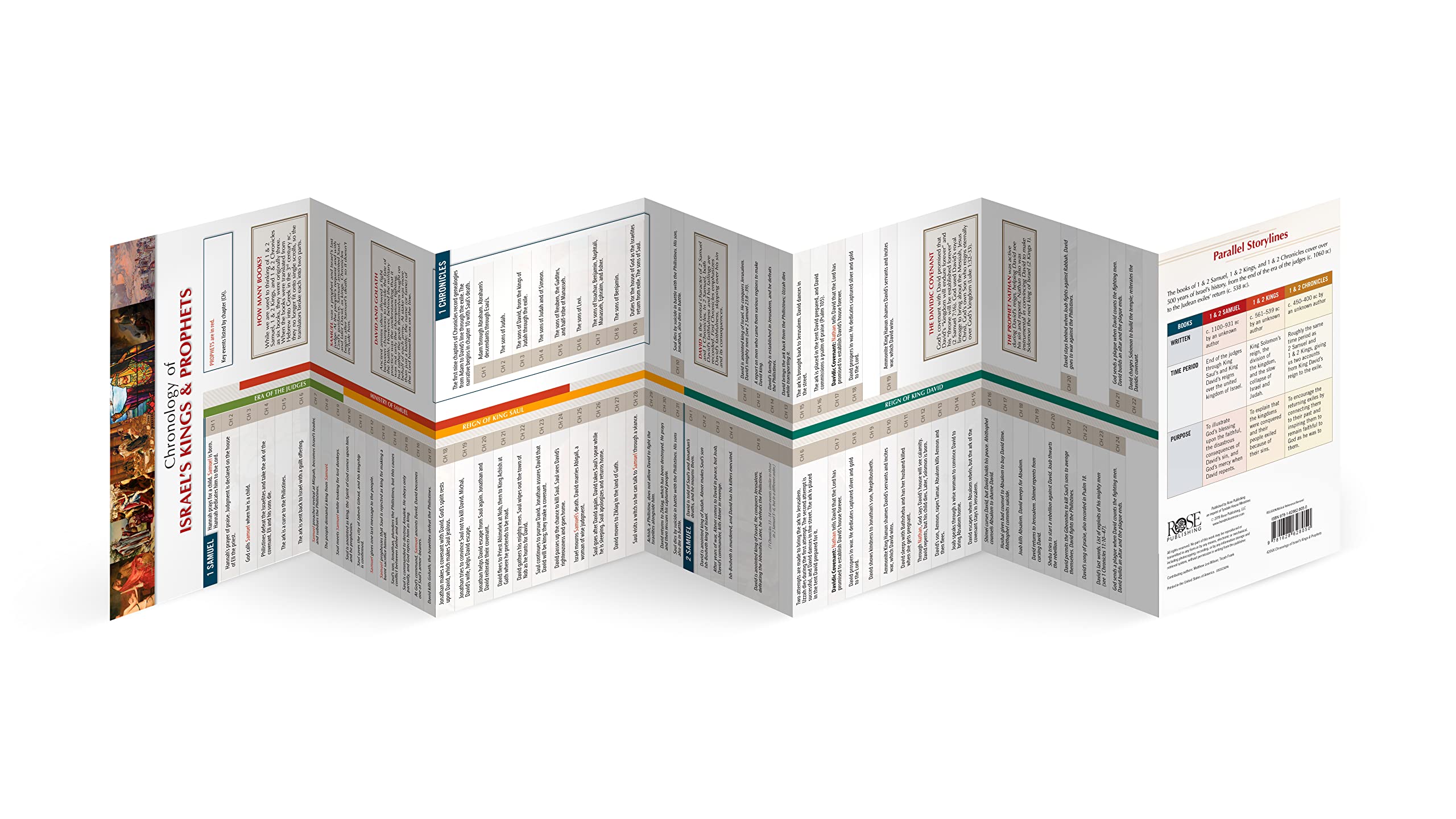 Chronology Of Israel'S Kings And Prophets: Events In Samuel, Kings & Chronicles