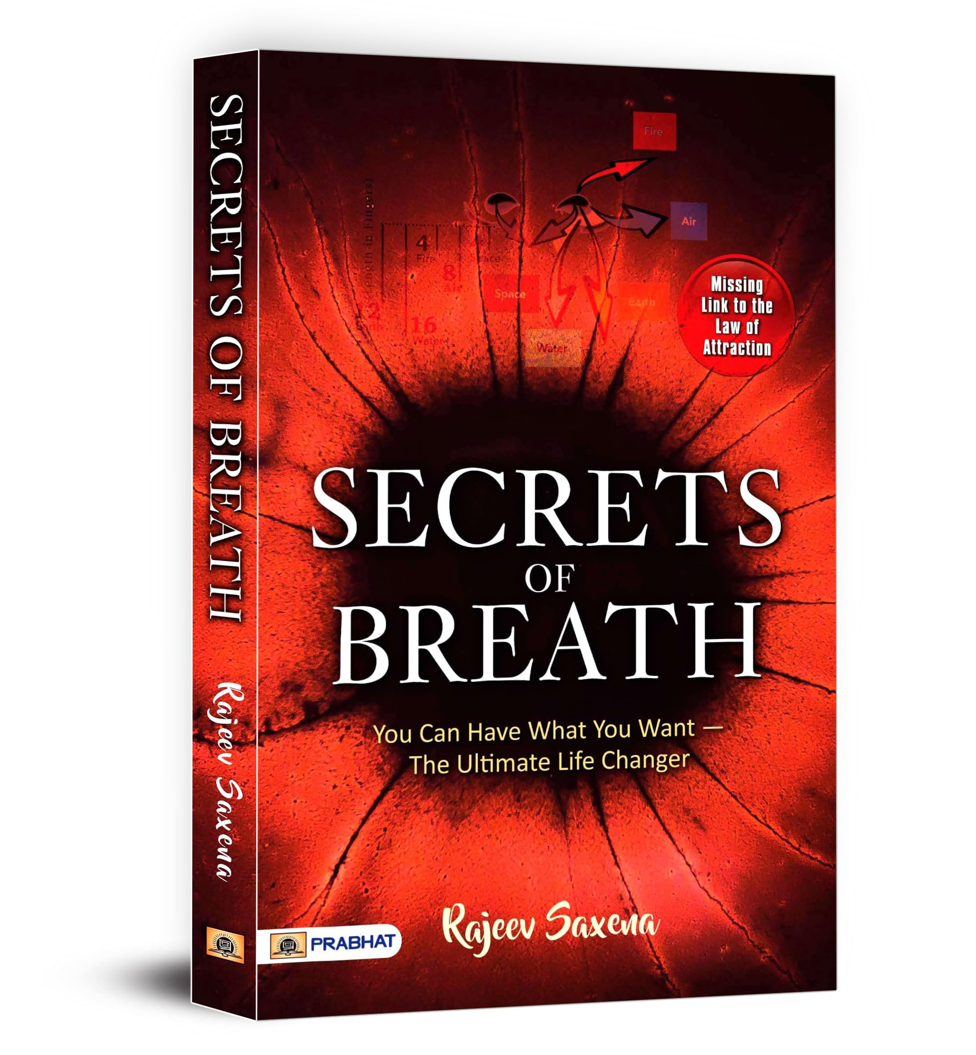 Saans Ke Rahasya English : Art Of Breathing (Hindi Translation Of Secrets Of Breath: Unlock The True Potential Of Your Body And Mind) Hindi Edition