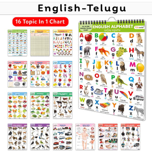 Toddlers Learning Library : Learning Chart For Kids, My First All In One Spiral Chart English-Telugu With 16 Topics, Birthday Gifts For Toddler