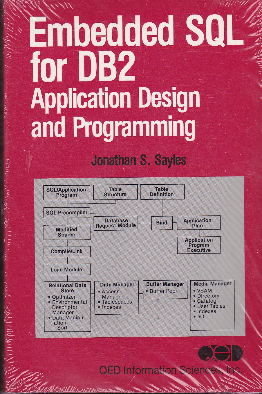Embedded Sql For Db2: Application Design And Programming,Used