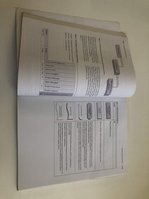 Managing Successful Projects With Prince2