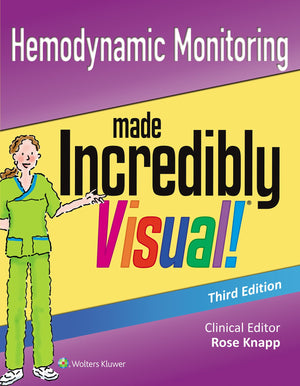 Hemodynamic Monitoring Made Incredibly Visual Incredibly Easy Series,Used