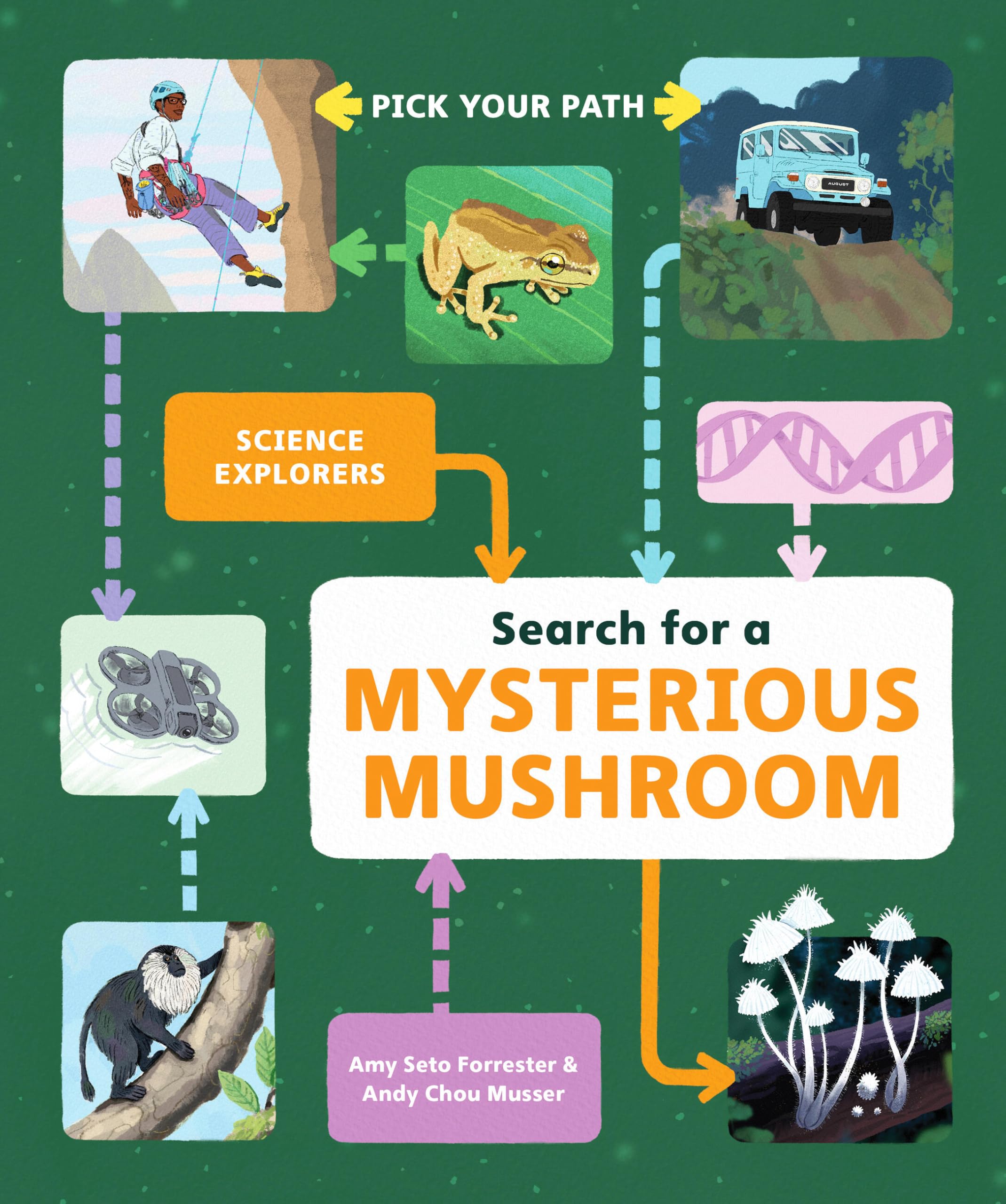 Search For A Mysterious Mushroom: Pick Your Path (Science Explorers)