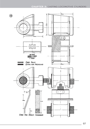 Backyard Foundry For Home Machinists (Fox Chapel Publishing) Metal Casting In A Sand Mold For The Home Metalworker; Information