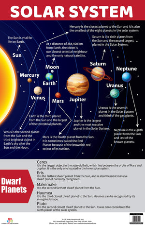 Charts: Solar System Charts (Educational Charts For Kids)