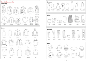 Essentials Fashion Sketchbook (366 Figure Templates to create your own designs!) Fashion Sketchpad,Used