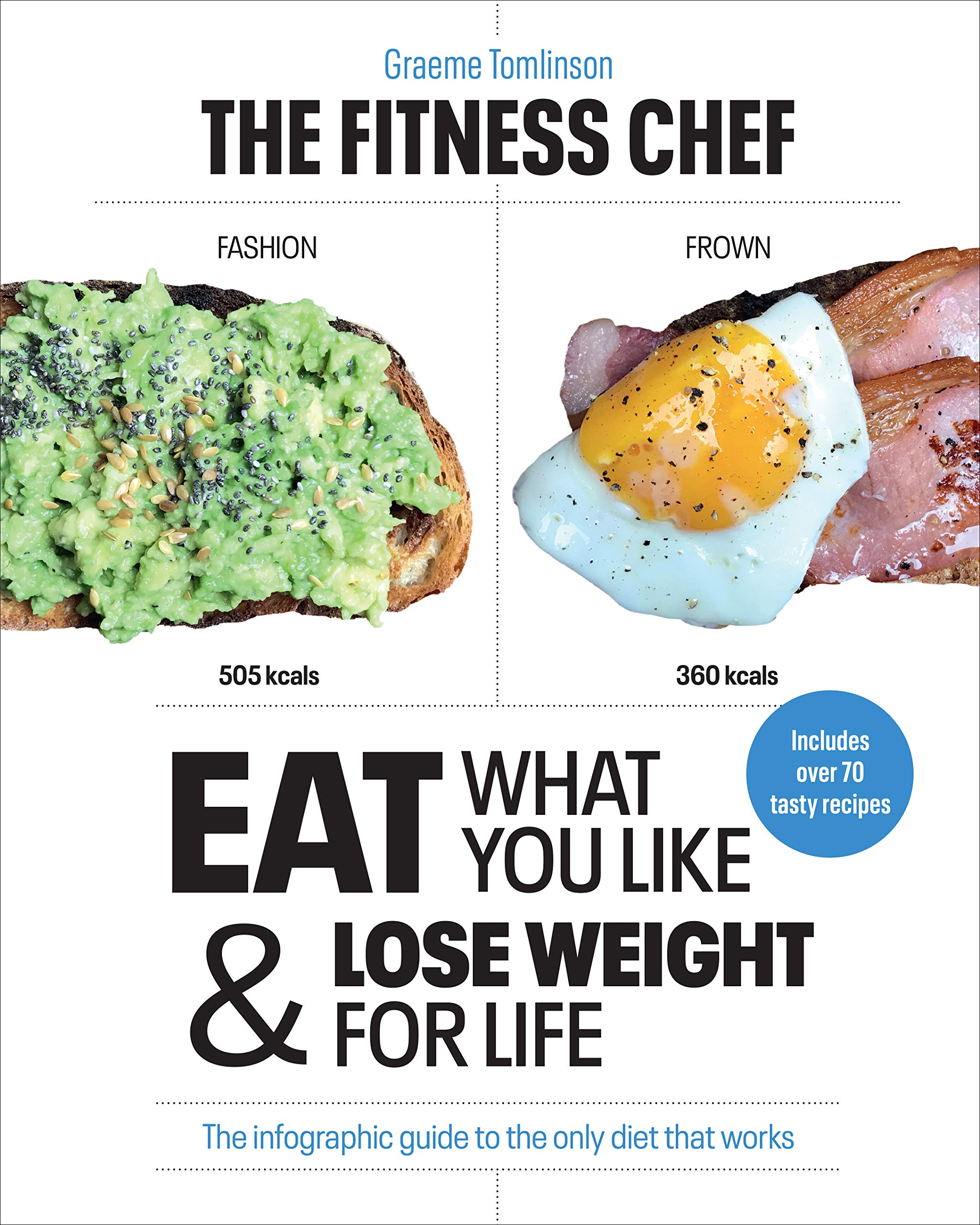 Eat What You Like & Lose Weight For Life: The Infographic Guide to the Only Diet that Works,Used