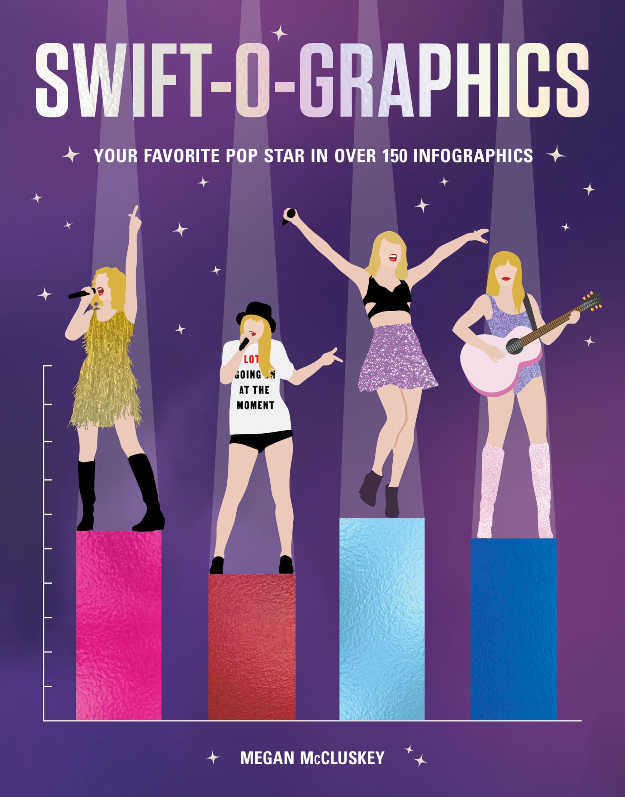 SwiftOGraphics: Your Favorite Pop Star In Over 120 Infographics
