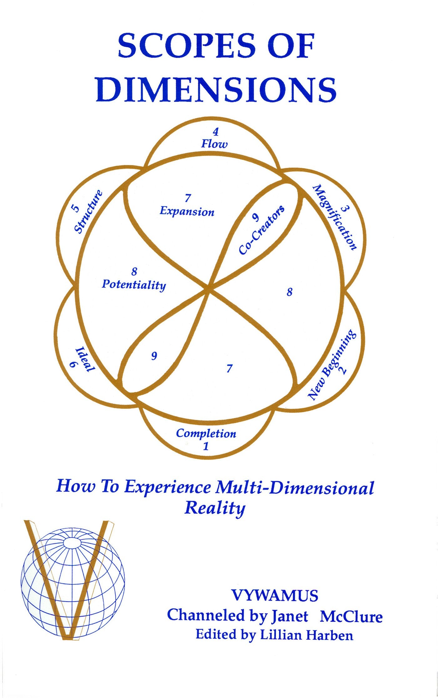 Scopes of Dimensions: How to Experience MultiDimensional Reality,Used