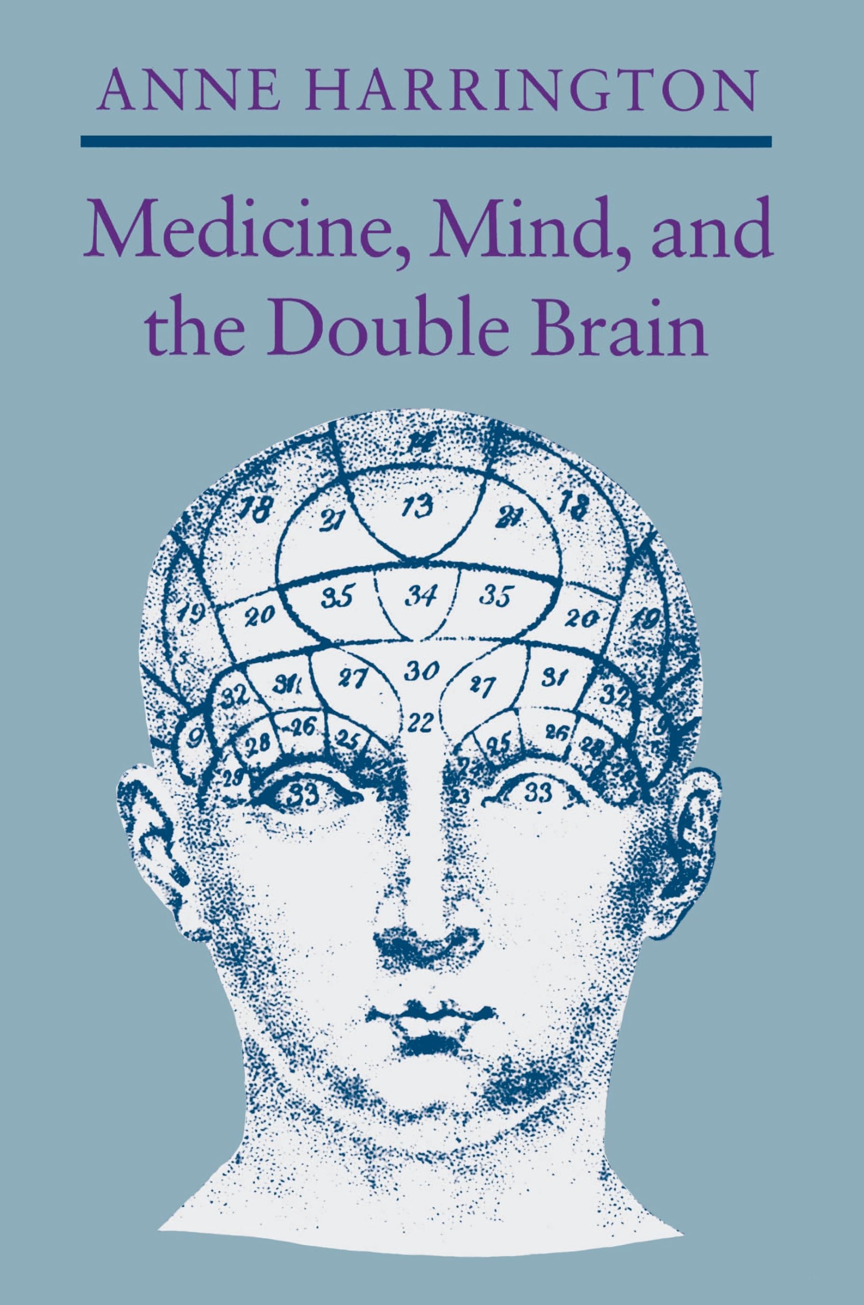 Medicine, Mind, And The Double Brain,Used