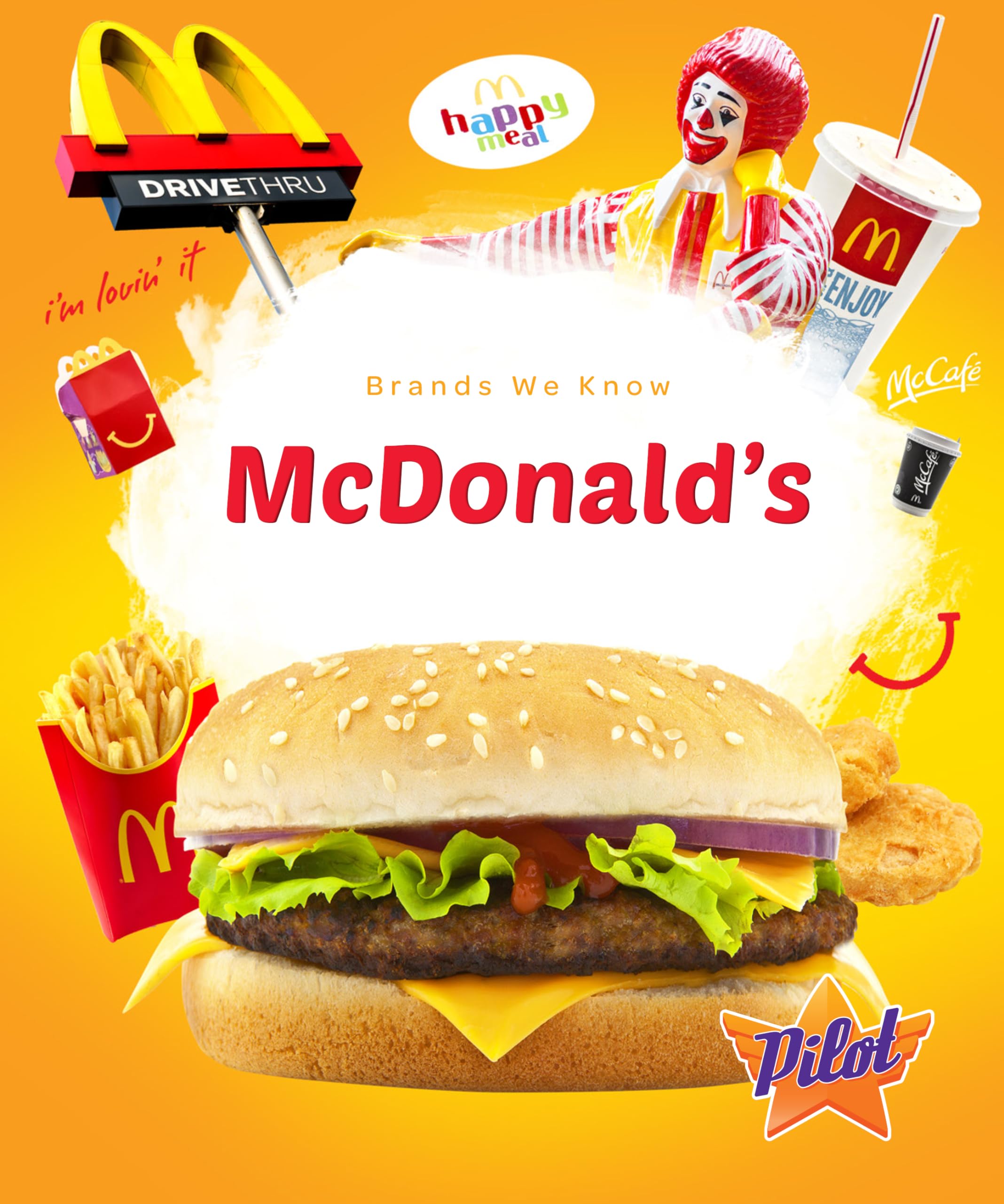 McDonald's (Brands We Know),Used