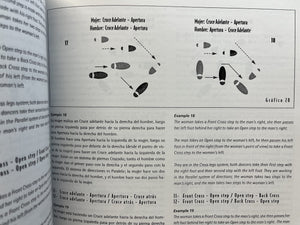 Tango: The Structure of the Dance,Used