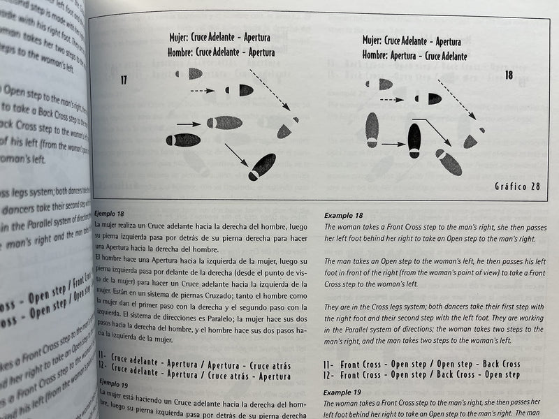 Tango: The Structure of the Dance,Used