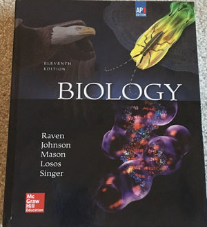 Raven, Biology ,Used