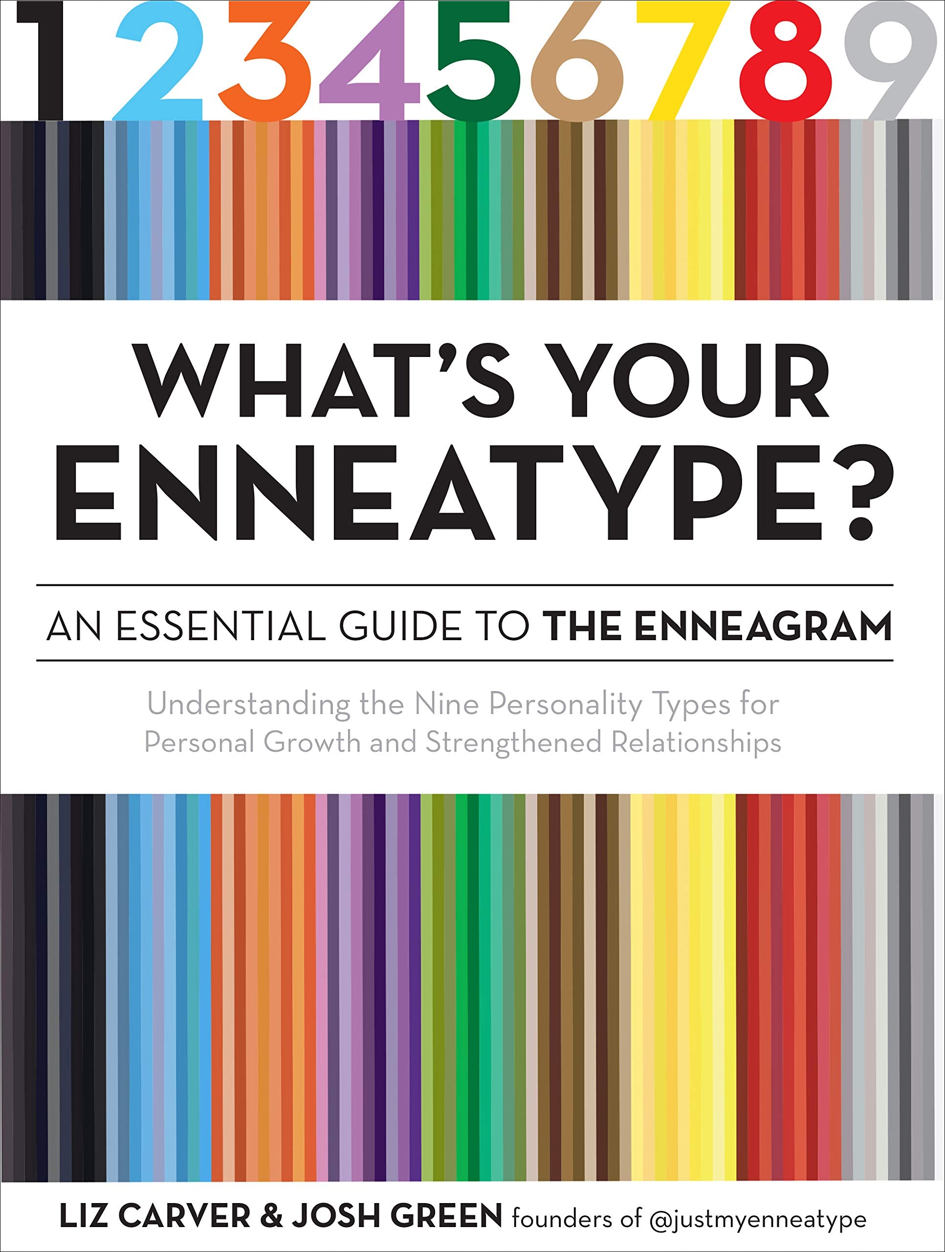 What'S Your Enneatype? An Essential Guide To The Enneagram: Understanding The Nine Personality Types For Personal Growth And Str