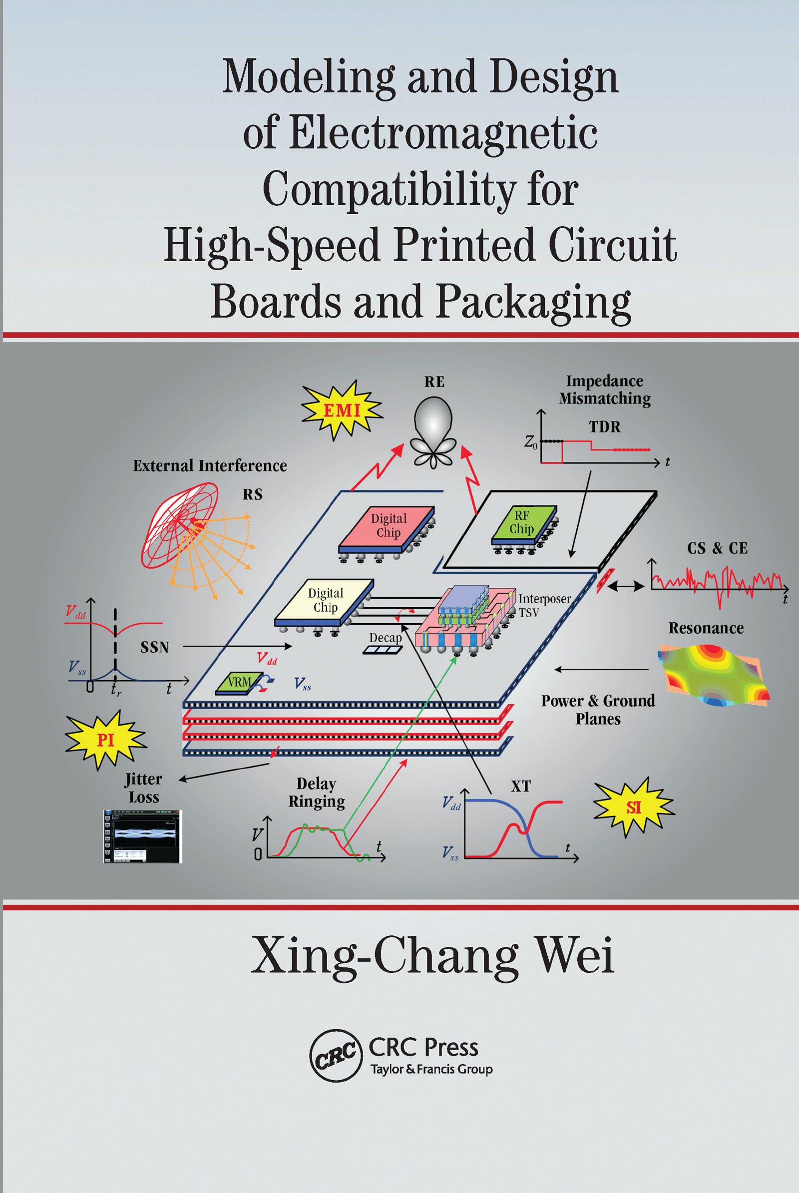 Modeling and Design of Electromagnetic Compatibility for HighSpeed Printed Circuit Boards and Packaging,Used