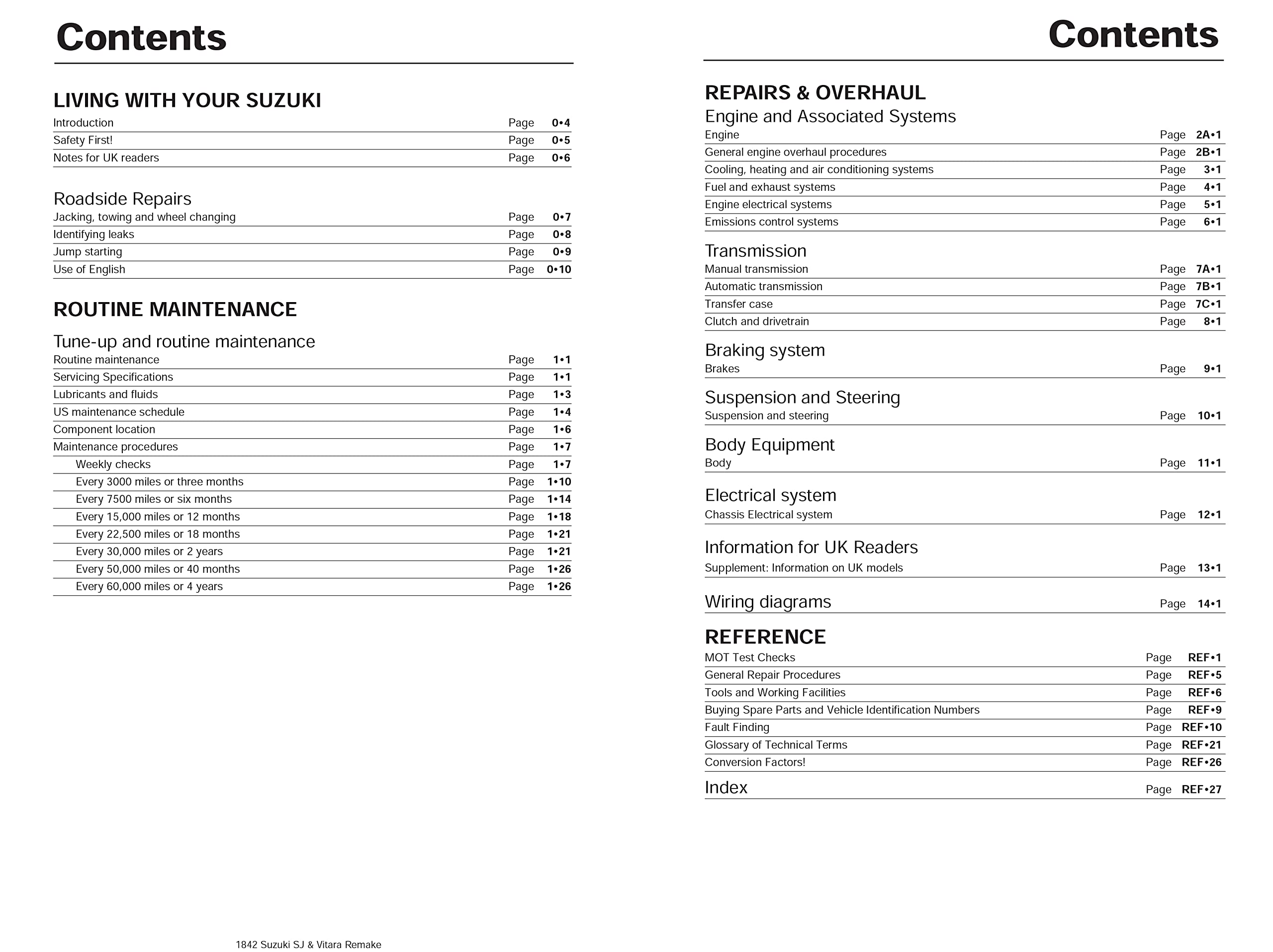 BMW 3 & 5 Series,Used