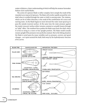 Lurecraft: How to Make Plugs, Spinners, Spoons, and Jigs to Catch More Fish (Fox Chapel Publishing),Used