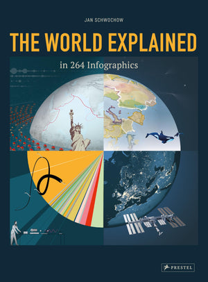 The World Explained in 264 Infographics,Used