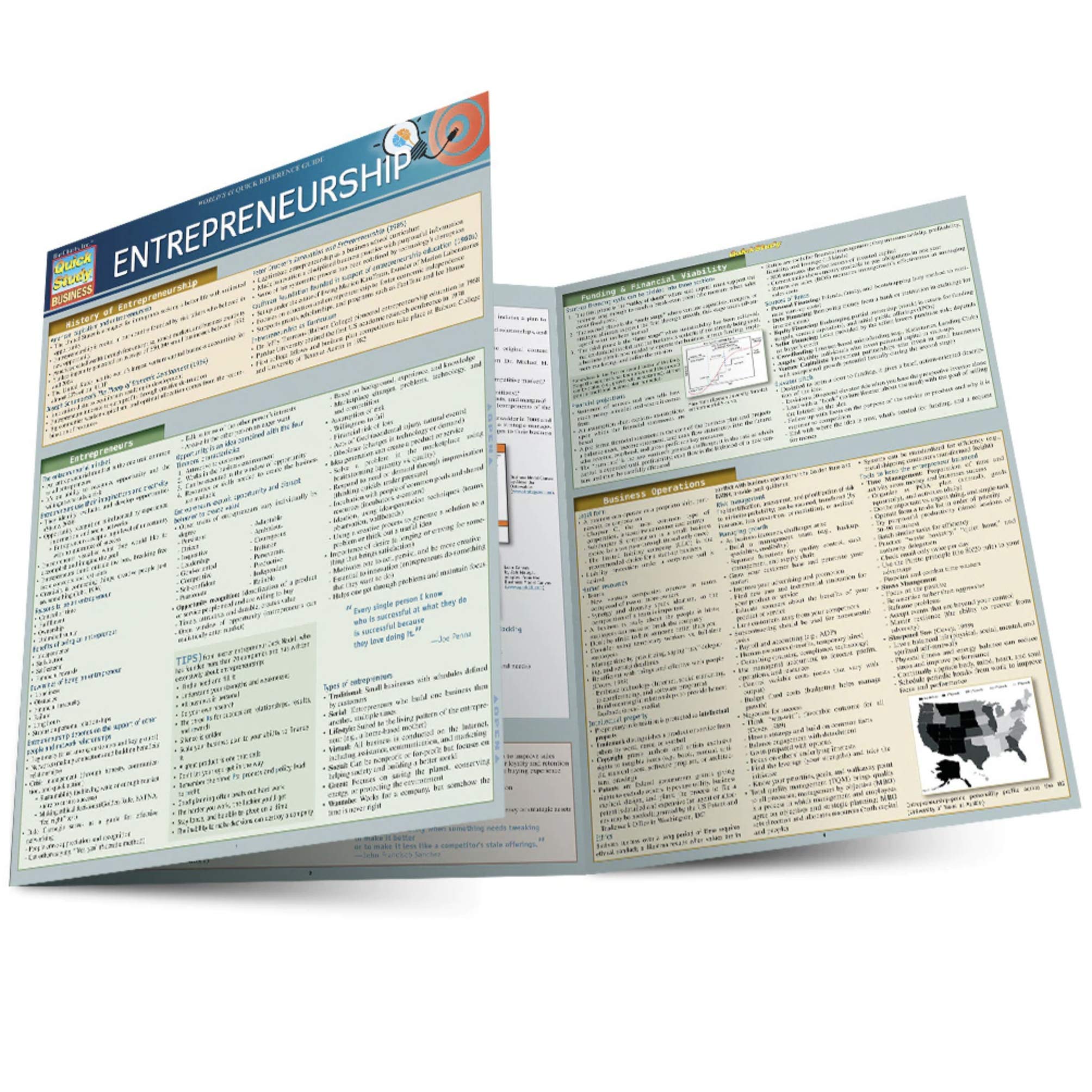 Entrepreneurship (Quick Study Business),Used