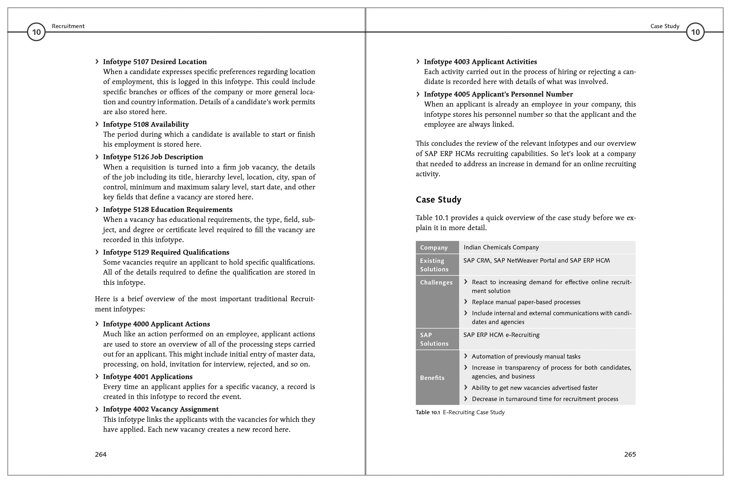 Discover Sap Erp Hcm: Sap Hr For Beginners