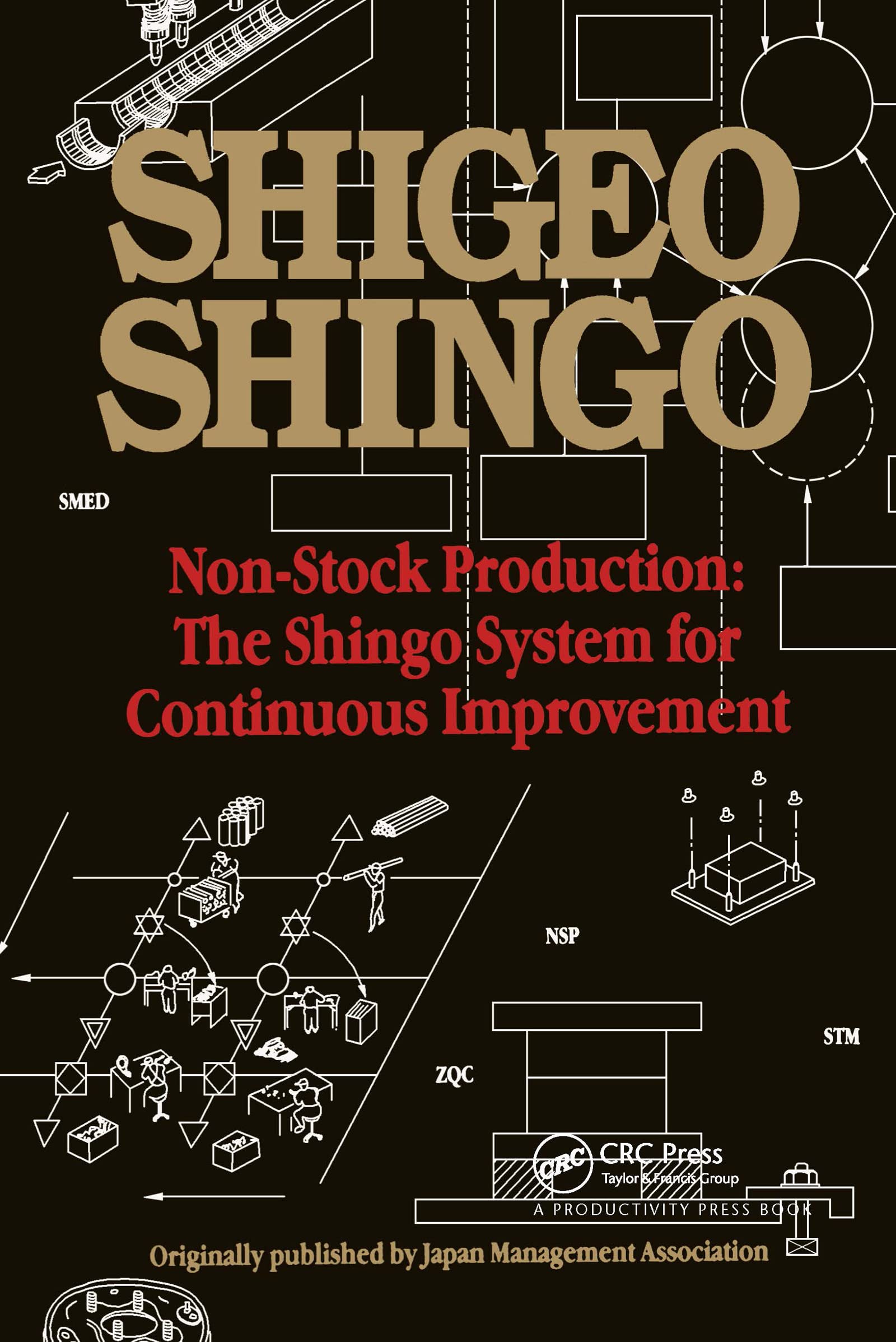 NonStock Production,Used