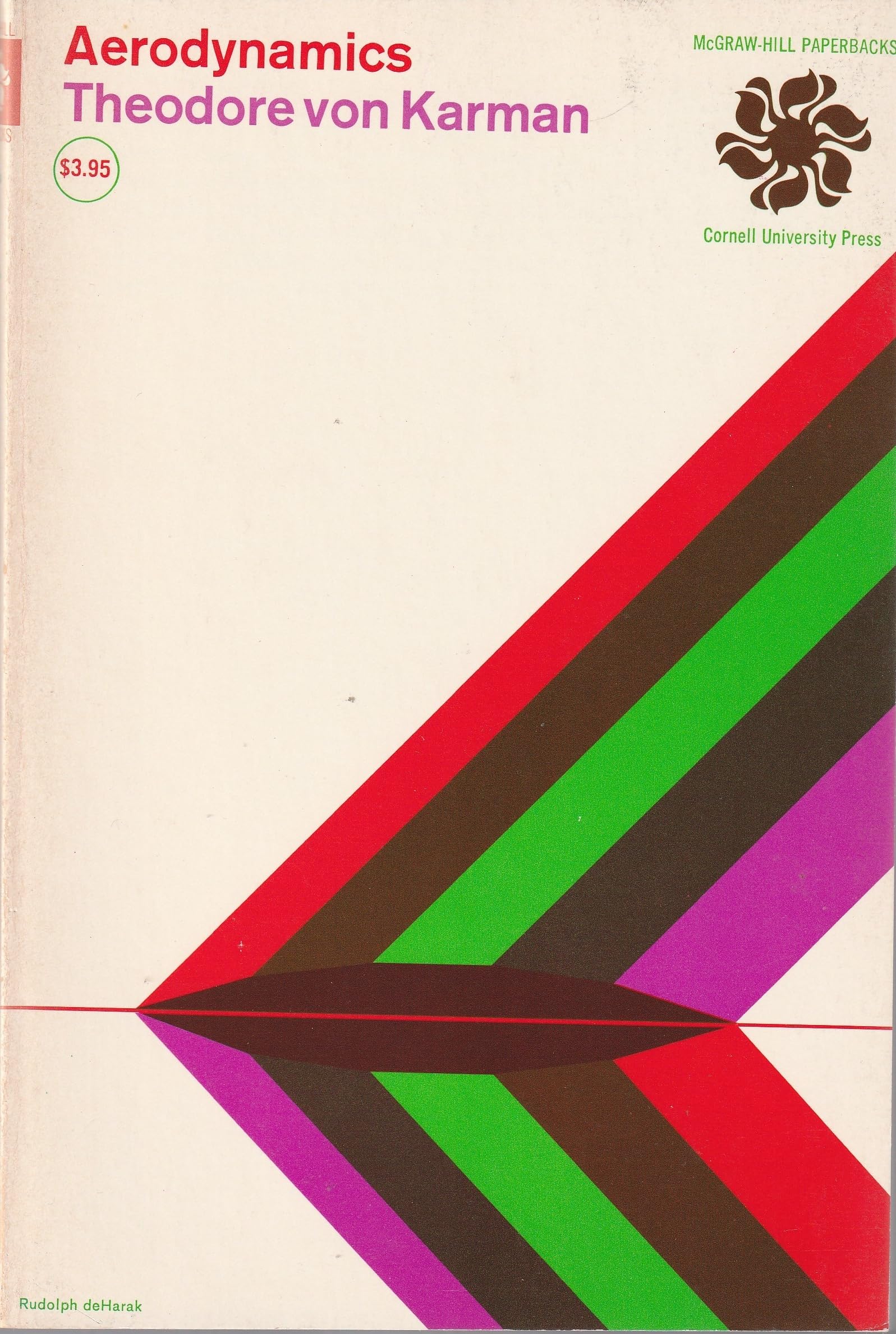 Aerodynamics,Used