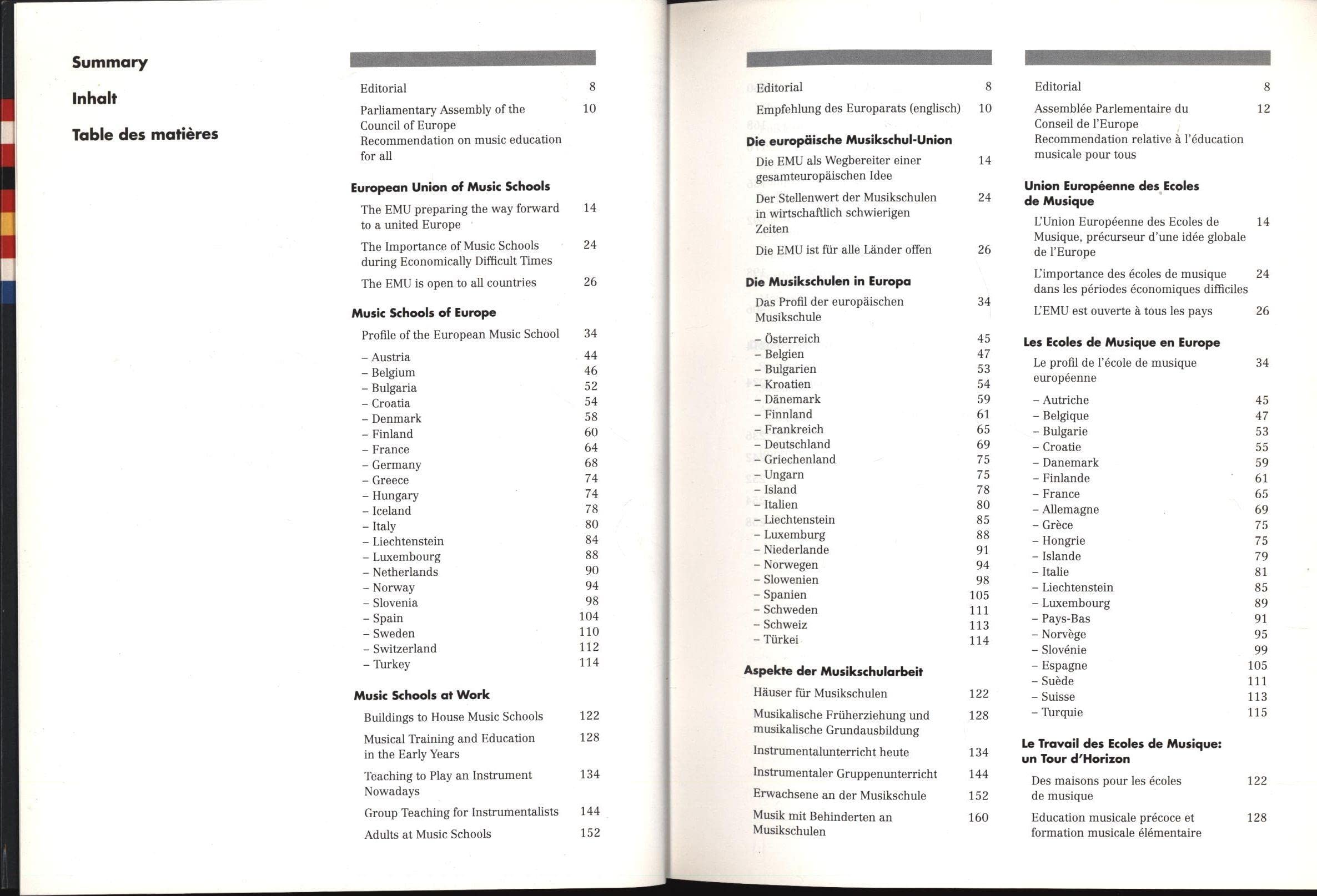 Music Schools in Europe: German, English, French Language,Used